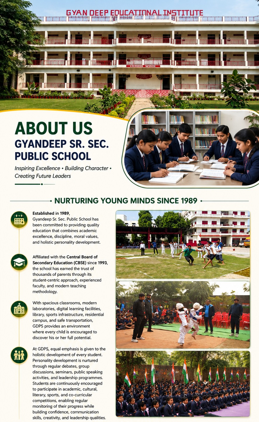 Gyandeep Public School